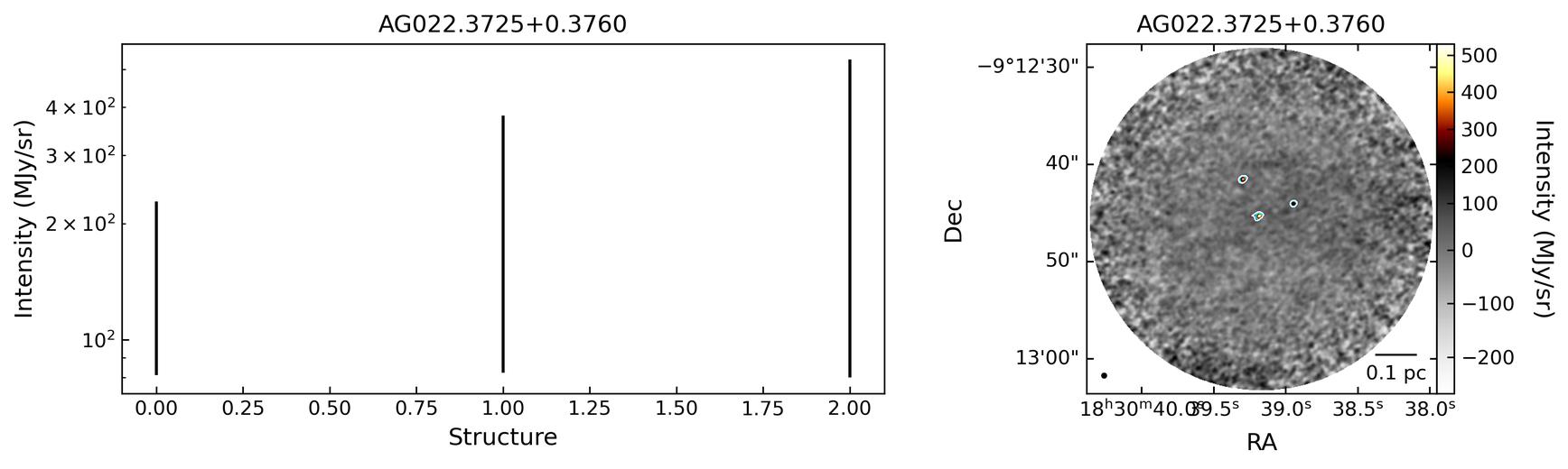 98623_AG022.3725+0.3760